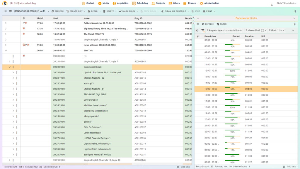 PROVYS Sphere Microscheduling - legal limits